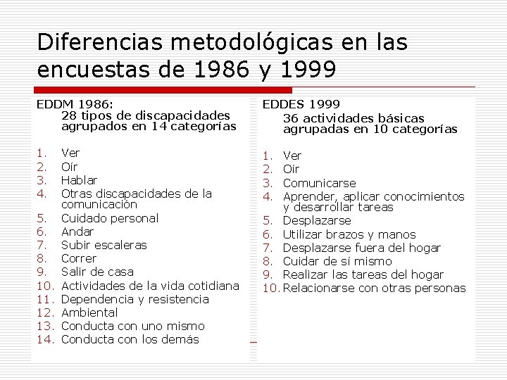 Diferencias metodológicas en las encuestas de 1986 y 1999 EDDM 1986: 28 tipos de