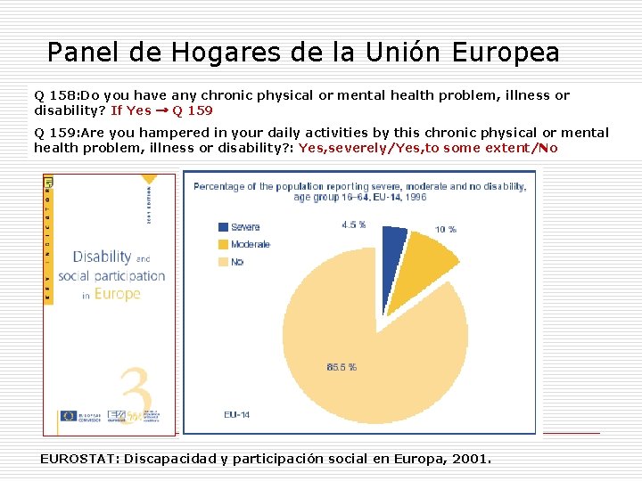Panel de Hogares de la Unión Europea Q 158: Do you have any chronic