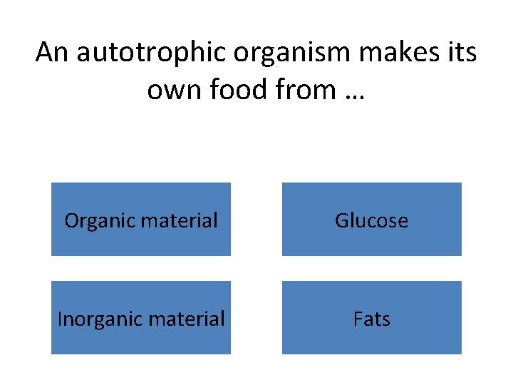 An autotrophic organism makes its own food from … Organic material Glucose Inorganic material