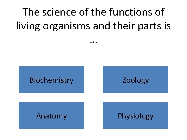 The science of the functions of living organisms and their parts is … Biochemistry