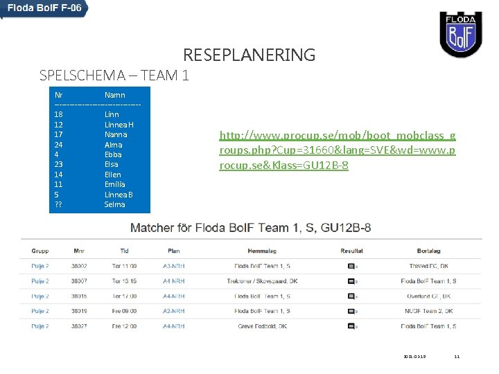 RESEPLANERING SPELSCHEMA – TEAM 1 Nr Namn -----------------18 Linn 12 Linnea H 17 Nanna