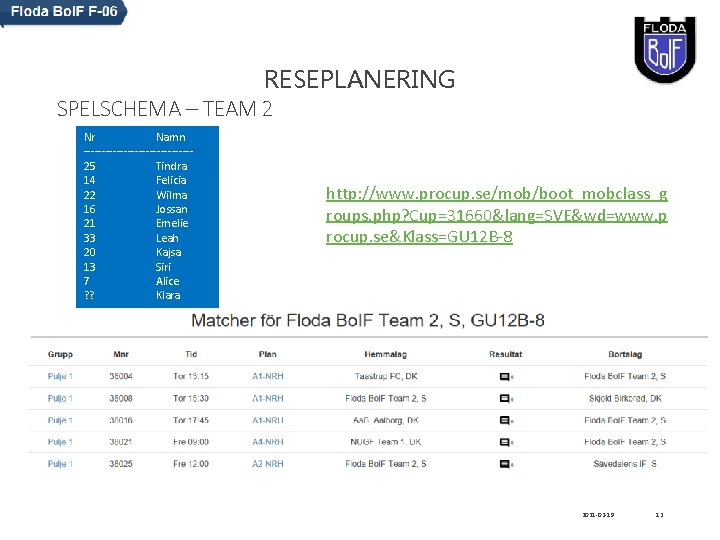 RESEPLANERING SPELSCHEMA – TEAM 2 Nr Namn ---------------25 Tindra 14 Felicia 22 Wilma 16