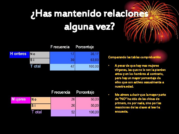 ¿Has mantenido relaciones alguna vez? Comparando las tablas comprobamos: • A pesar de que