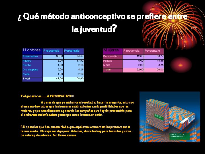 ¿ Qué método anticonceptivo se prefiere entre la juventud? Y el ganador es……. el