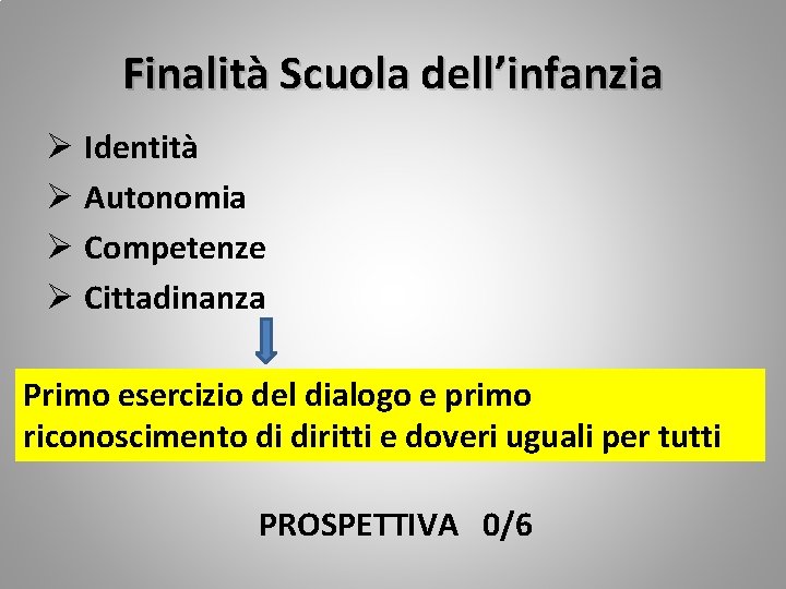 Finalità Scuola dell’infanzia Ø Identità Ø Autonomia Ø Competenze Ø Cittadinanza Primo esercizio del