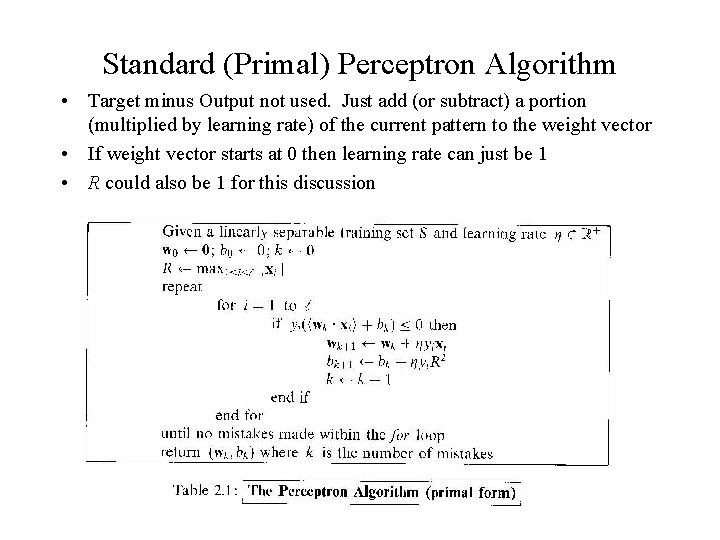 Standard (Primal) Perceptron Algorithm • Target minus Output not used. Just add (or subtract)