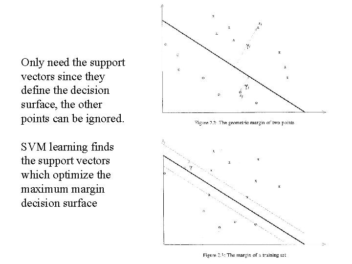 Only need the support vectors since they define the decision surface, the other points