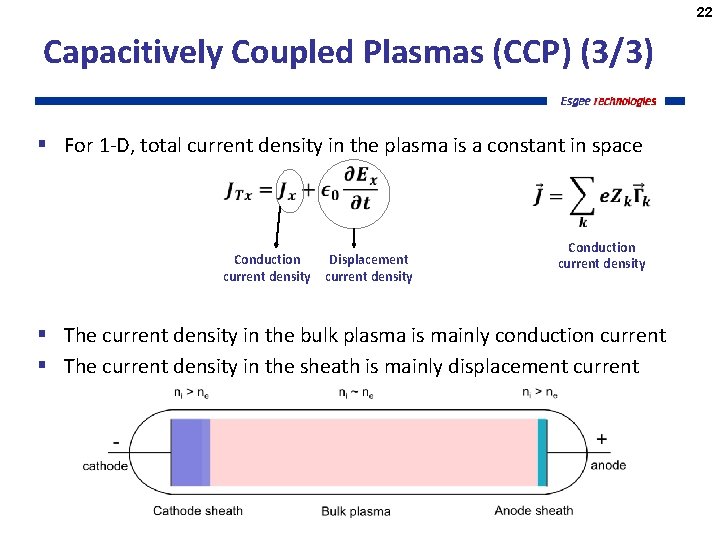 22 Capacitively Coupled Plasmas (CCP) (3/3) § For 1 -D, total current density in