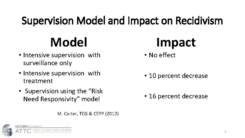 Supervision Model and Impact on Recidivism Model • Intensive supervision with surveillance only •