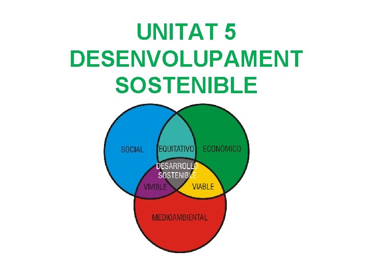 UNITAT 5 DESENVOLUPAMENT SOSTENIBLE 