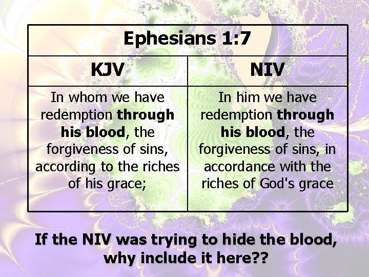 Ephesians 1: 7 KJV NIV In whom we have redemption through his blood, the Ephesians 1: 7 KJV NIV In whom we have redemption through his blood, the