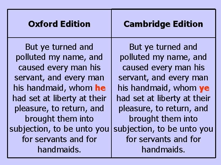 Oxford Edition Cambridge Edition But ye turned and polluted my name, and caused every Oxford Edition Cambridge Edition But ye turned and polluted my name, and caused every