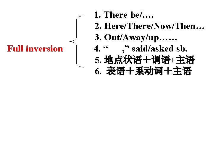 Full inversion 1. There be/…. 2. Here/There/Now/Then… 3. Out/Away/up…… 4. “ , ” said/asked