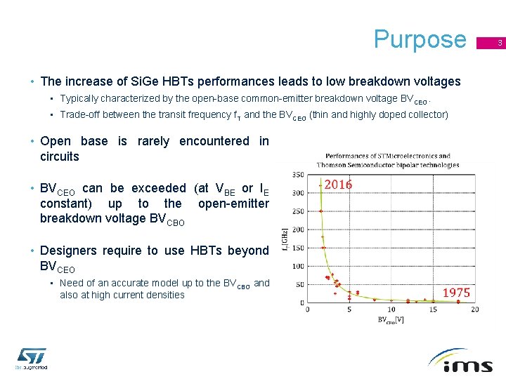 Purpose • The increase of Si. Ge HBTs performances leads to low breakdown voltages