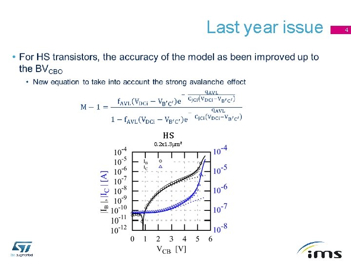 Last year issue • HS 0. 2 x 1. 3µm² 4 