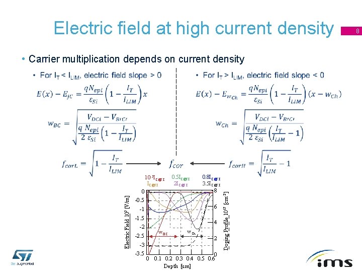Electric field at high current density • Carrier multiplication depends on current density 10