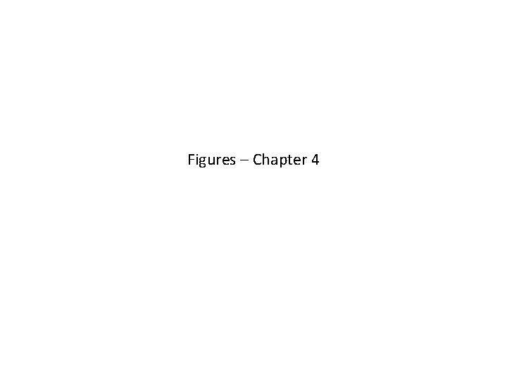 Figures – Chapter 4 