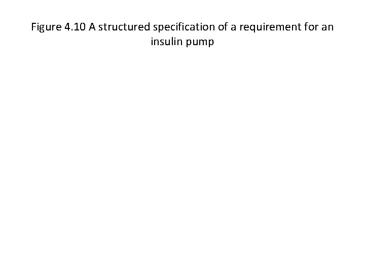 Figure 4. 10 A structured specification of a requirement for an insulin pump 