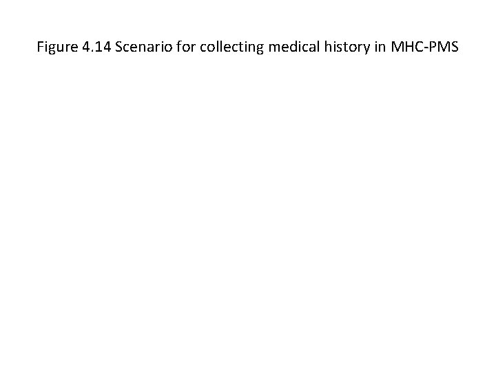 Figure 4. 14 Scenario for collecting medical history in MHC-PMS 