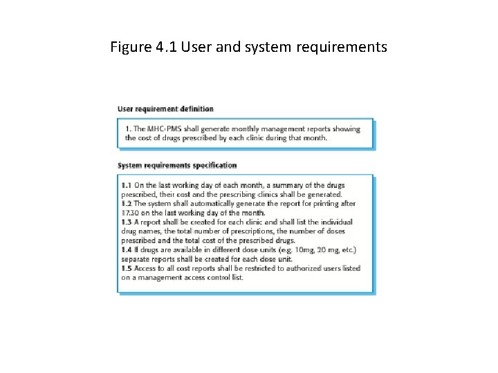 Figure 4. 1 User and system requirements 
