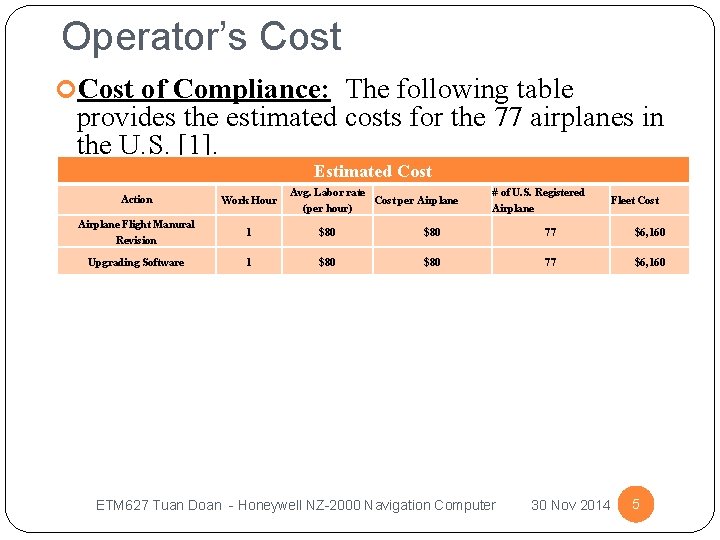 Operator’s Cost of Compliance: The following table provides the estimated costs for the 77