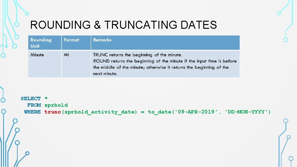 ROUNDING & TRUNCATING DATES SELECT * FROM sprhold WHERE trunc(sprhold_activity_date) = to_date('09 -APR-2019', 'DD-MON-YYYY')