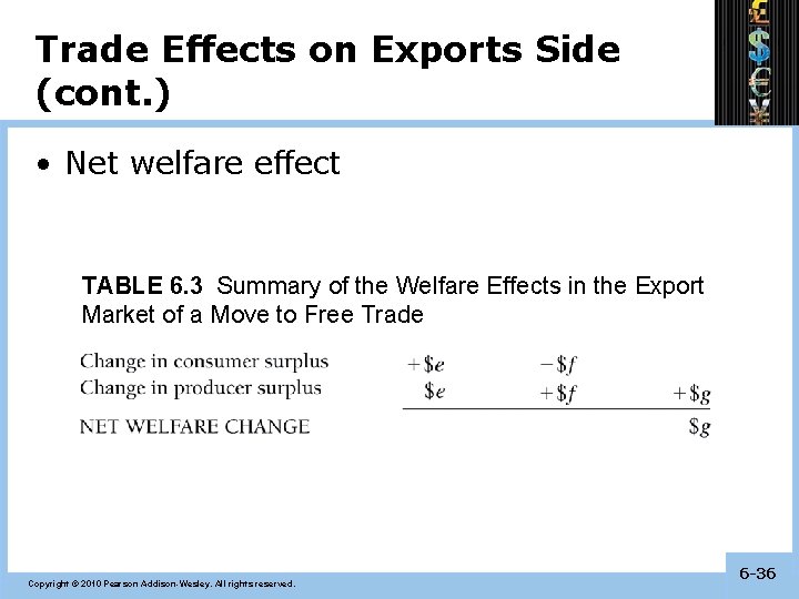 Trade Effects on Exports Side (cont. ) • Net welfare effect TABLE 6. 3