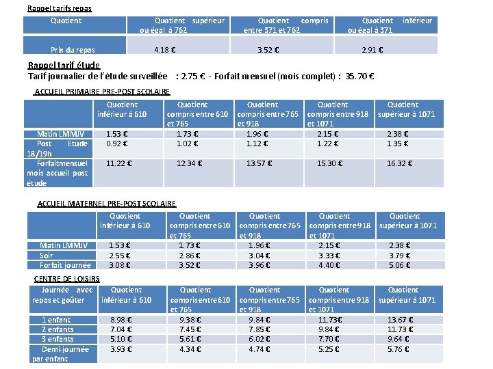 Rappel tarifs repas Quotient supérieur ou égal à 762 4. 18 € Prix du