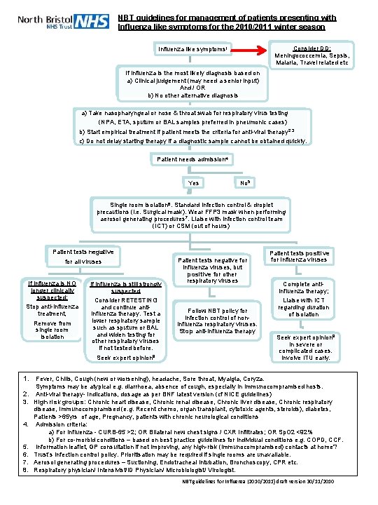 NBT guidelines for management of patients presenting with Influenza like symptoms for the 2010/2011