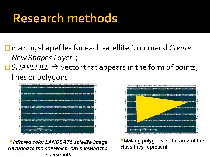 Research methods � making shapefiles for each satellite (command Create New Shapes Layer )
