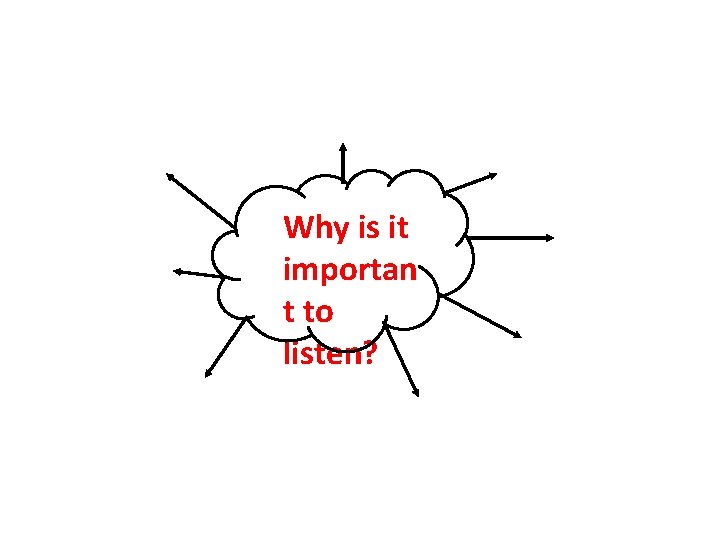 Why is it importan t to listen? 