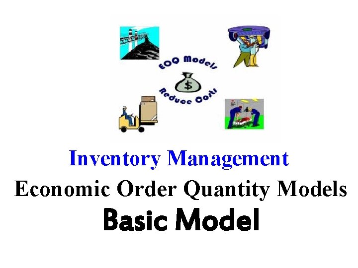 Inventory Management Economic Order Quantity Models Basic Model Inventory Management Economic Order Quantity Models Basic Model