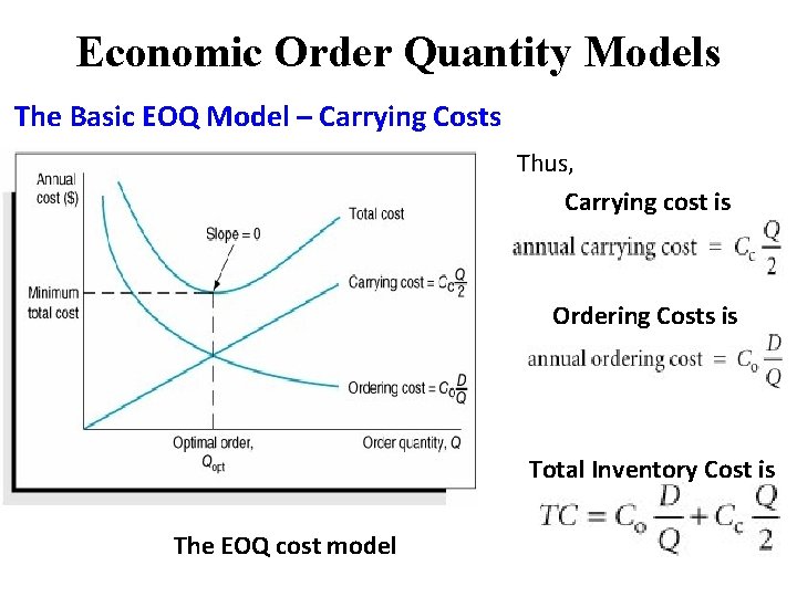 Economic Order Quantity Models The Basic EOQ Model – Carrying Costs Thus, Carrying cost Economic Order Quantity Models The Basic EOQ Model – Carrying Costs Thus, Carrying cost