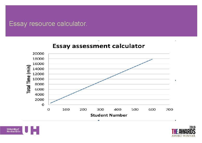 Education And Work Should Be Fun Essay