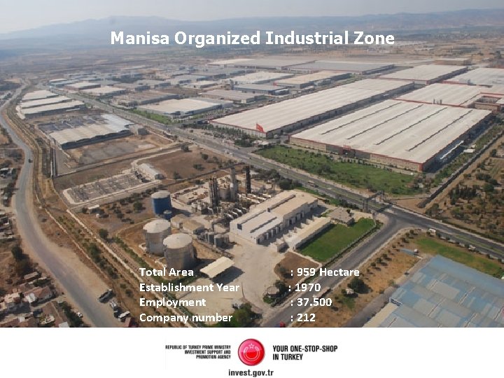 Manisa Organized Industrial Zone Total Area Establishment Year Employment Company number : 959 Hectare