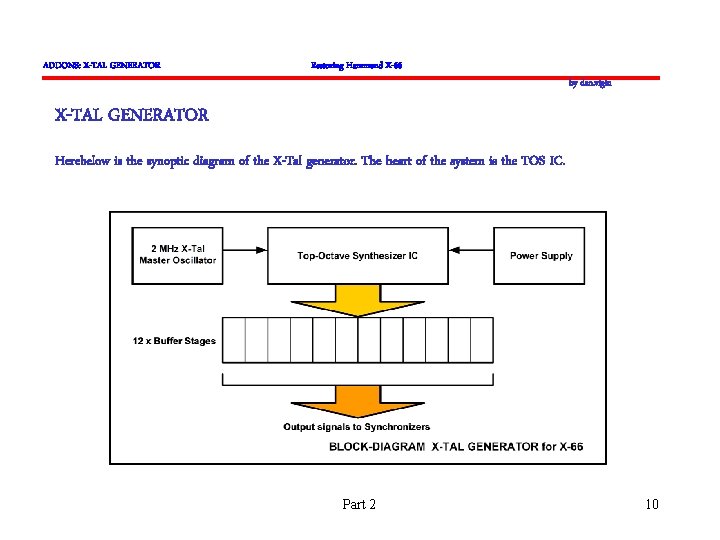 ADDONS: X-TAL GENERATOR Restoring Hammond X-66 by dan. vigin X-TAL GENERATOR Herebelow is the ADDONS: X-TAL GENERATOR Restoring Hammond X-66 by dan. vigin X-TAL GENERATOR Herebelow is the