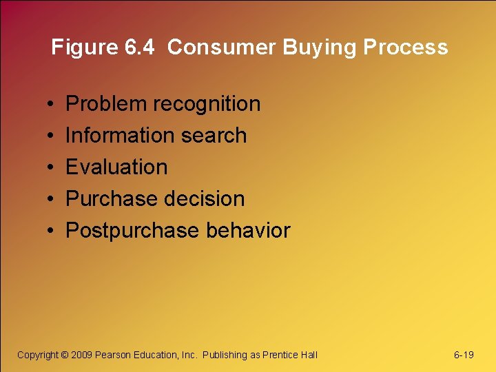 Figure 6. 4 Consumer Buying Process • • • Problem recognition Information search Evaluation