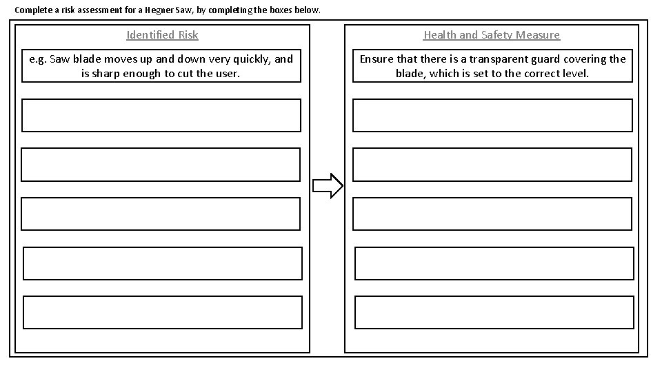 Complete a risk assessment for a Hegner Saw, by completing the boxes below. Identified Complete a risk assessment for a Hegner Saw, by completing the boxes below. Identified