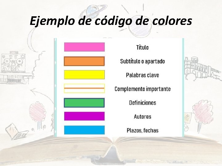 Ejemplo de código de colores 