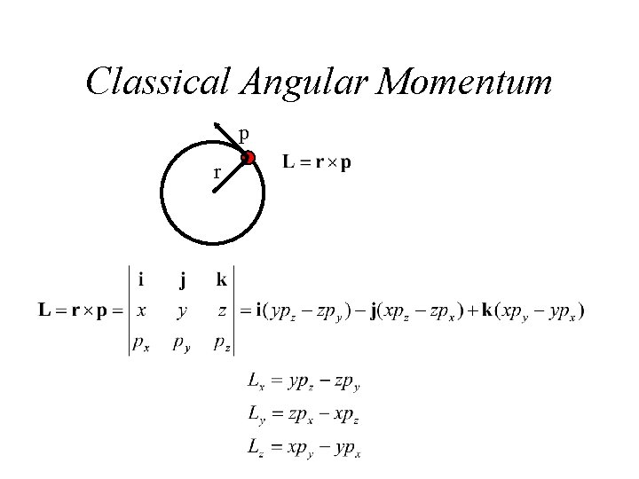Classical Angular Momentum p r 