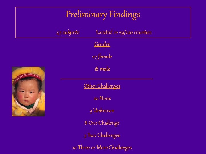 Preliminary Findings 45 subjects Located in 29/100 counties Gender 27 female 18 male Other