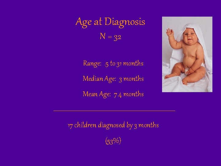 Age at Diagnosis N = 32 Range: . 5 to 31 months Median Age: