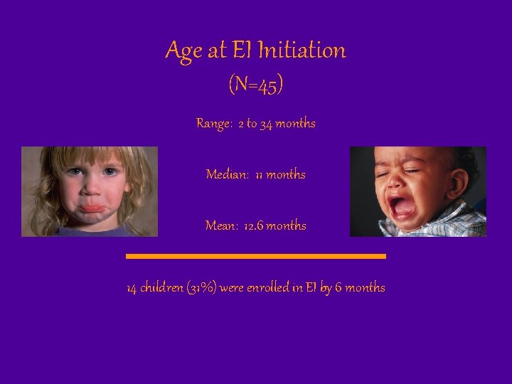 Age at EI Initiation (N=45) Range: 2 to 34 months Median: 11 months Mean: