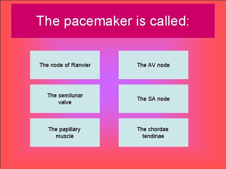 The pacemaker is called: The node of Ranvier The AV node The semilunar valve