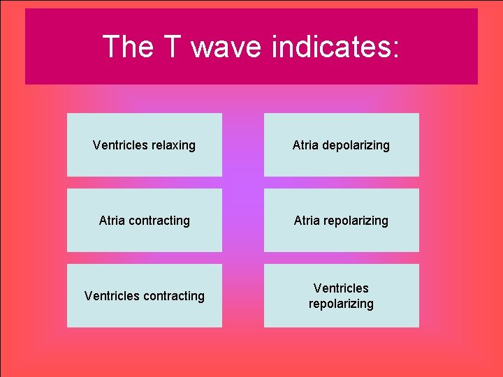 The T wave indicates: Ventricles relaxing Atria depolarizing Atria contracting Atria repolarizing Ventricles contracting