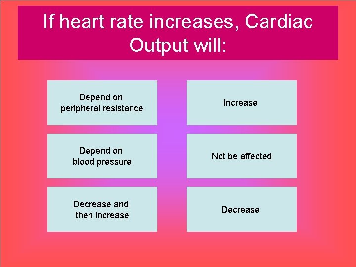 If heart rate increases, Cardiac Output will: Depend on peripheral resistance Increase Depend on