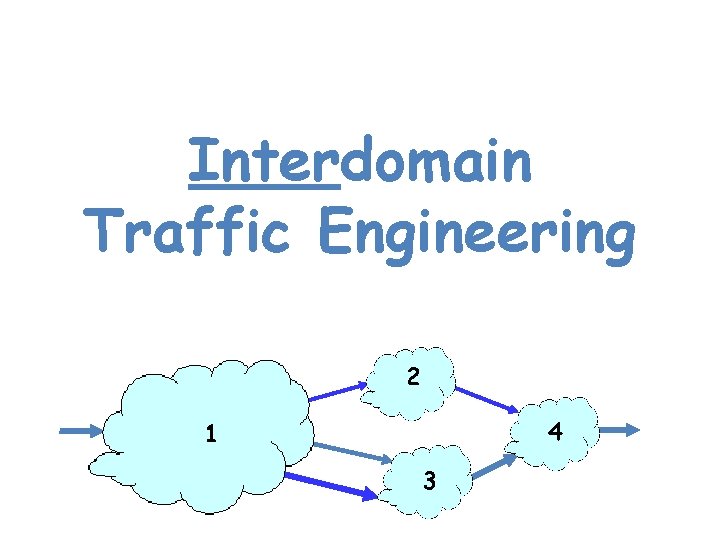 Interdomain Traffic Engineering 2 4 1 3 