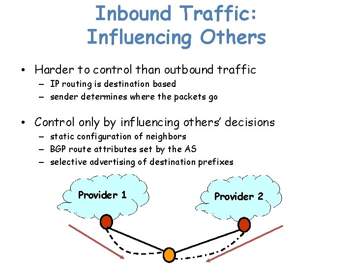 Inbound Traffic: Influencing Others • Harder to control than outbound traffic – IP routing
