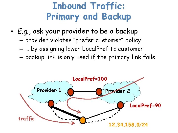 Inbound Traffic: Primary and Backup • E. g. , ask your provider to be