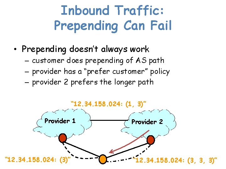 Inbound Traffic: Prepending Can Fail • Prepending doesn’t always work – customer does prepending